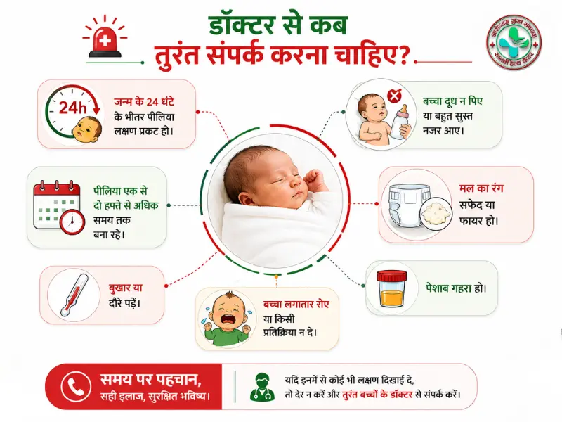 Doctor नवजात शिशु में पीलिया के warning signs जिनमें तुरंत बच्चों के डॉक्टर से संपर्क करना चाहिए