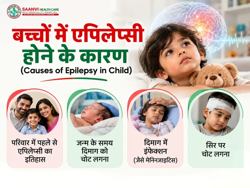 Causes of epilepsy in children, including family history, birth-related brain injury, brain infection and head injury
